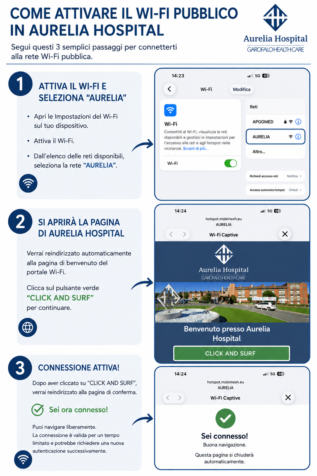 Wi-Fi Pubblico