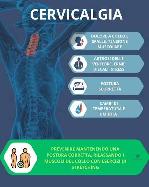 Cervicalgia 